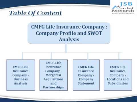 cmfg life insurance company reviews
