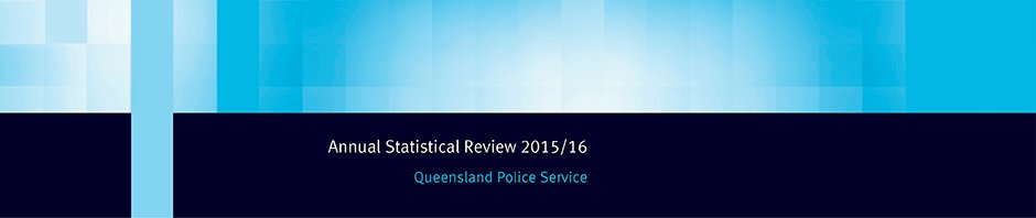 annual disaster statistical review 2015